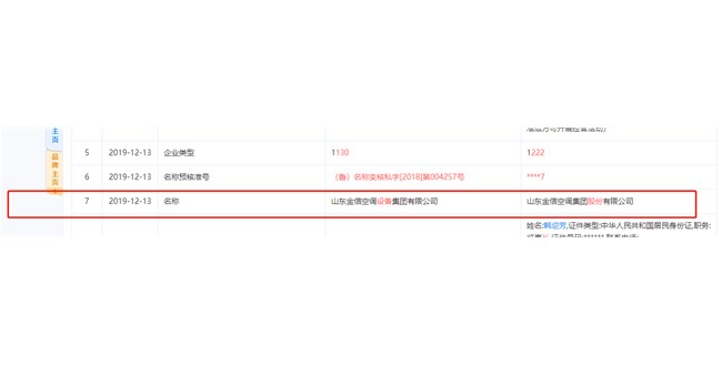 喜報：山東金信集團獲專精特新“小巨人”稱號